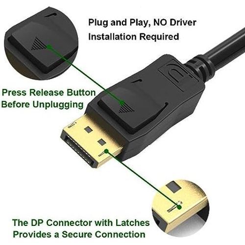 CABLE DISPLAY - 3