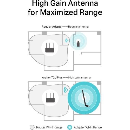 TP-Link Archer T2U Plus AC600 High Gain 5G - 3