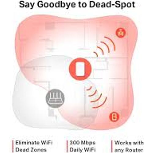 mercusys 300mbps wifi range extender ME10 - 2