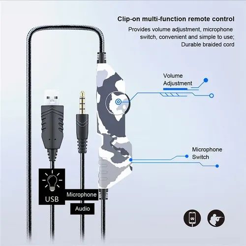 Casque Gaming OVLENG GT88 - 2