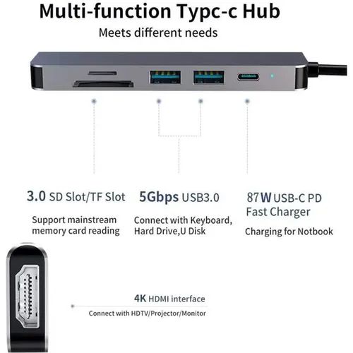 Adaptateur USB-C AirPlus Multiport 6-En-1 - 3